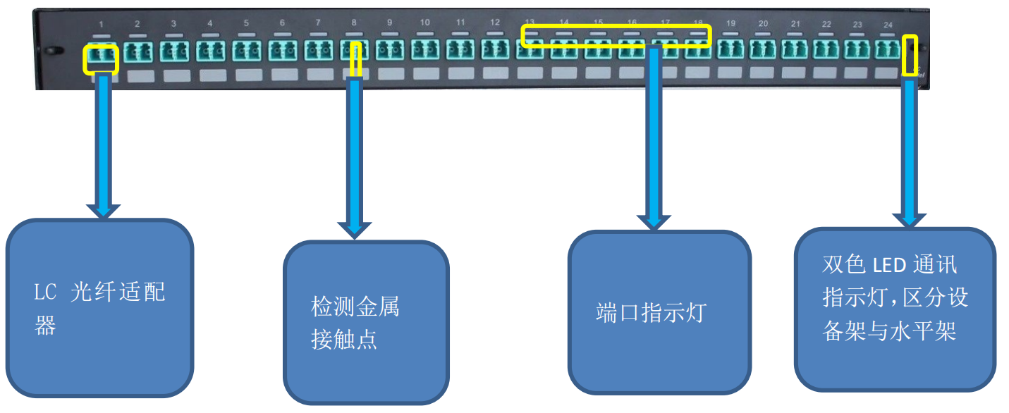 光纜生產(chǎn)廠家|礦用光纜生產(chǎn)廠家|光纜廠家|礦用阻燃光纜|mgtsv礦用光纜|礦用光纜型號(hào)和規(guī)格|國(guó)防光纜廠家|光纖光纜|adss光纜價(jià)格|海底光纜|電力光纜|層絞式光纜|通信光纜|地埋光纜|gyta53光纜|管道光纜|直埋光纜|架空光纜|opgw光纜廠家|opgw|24芯opgw光纜重量|oppc光纜廠家|非金屬阻燃光纜|非金屬阻燃光纜型號(hào)|光纖參數(shù)|軍用光纜|通信光纜
